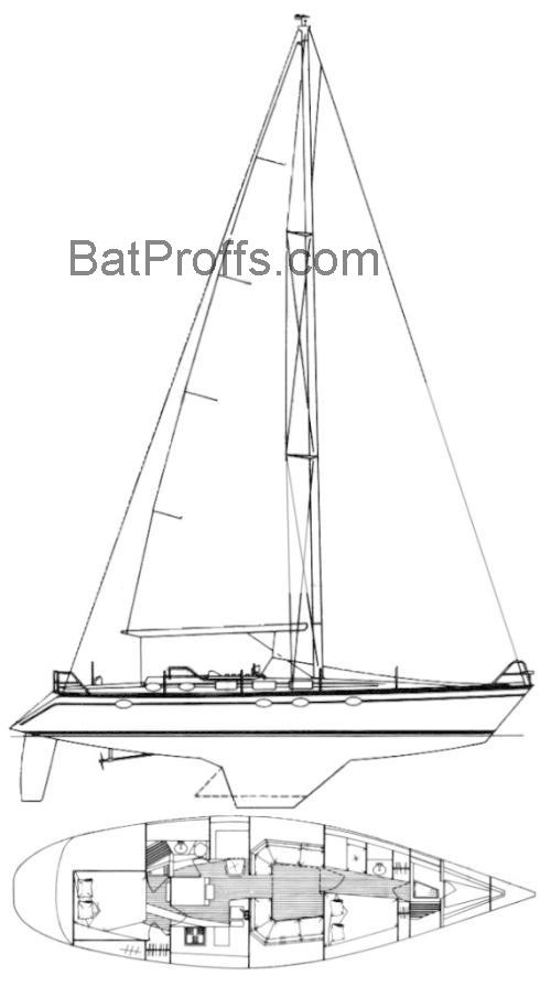 Hunter 45 Legend recensioner och tekniska specifikationer